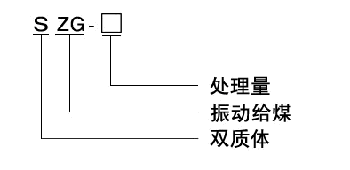 SZG雙質體振動給煤機